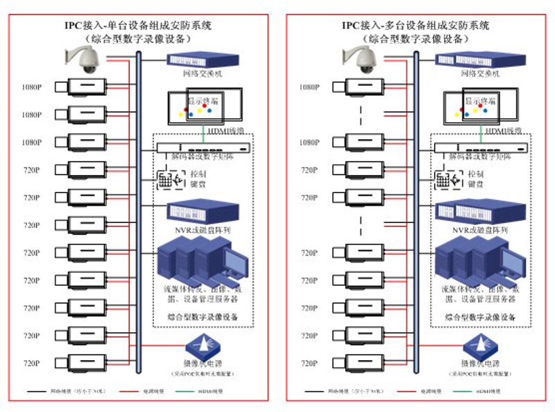 武汉系统集成:本地企业的崛起